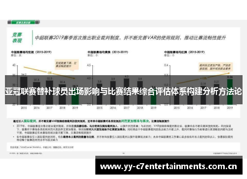 亚冠联赛替补球员出场影响与比赛结果综合评估体系构建分析方法论