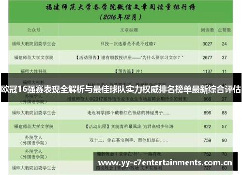 欧冠16强赛表现全解析与最佳球队实力权威排名榜单最新综合评估