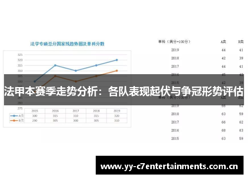 法甲本赛季走势分析：各队表现起伏与争冠形势评估
